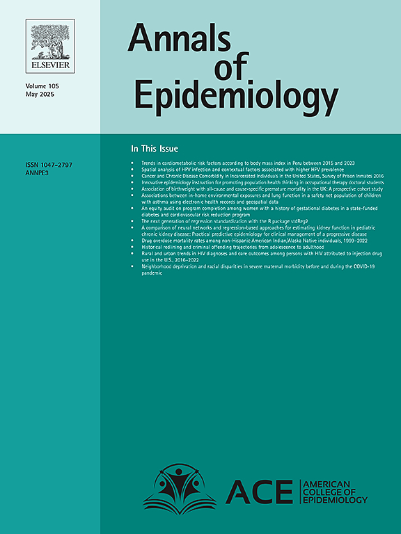 Annals of Epidemiology Journal cover