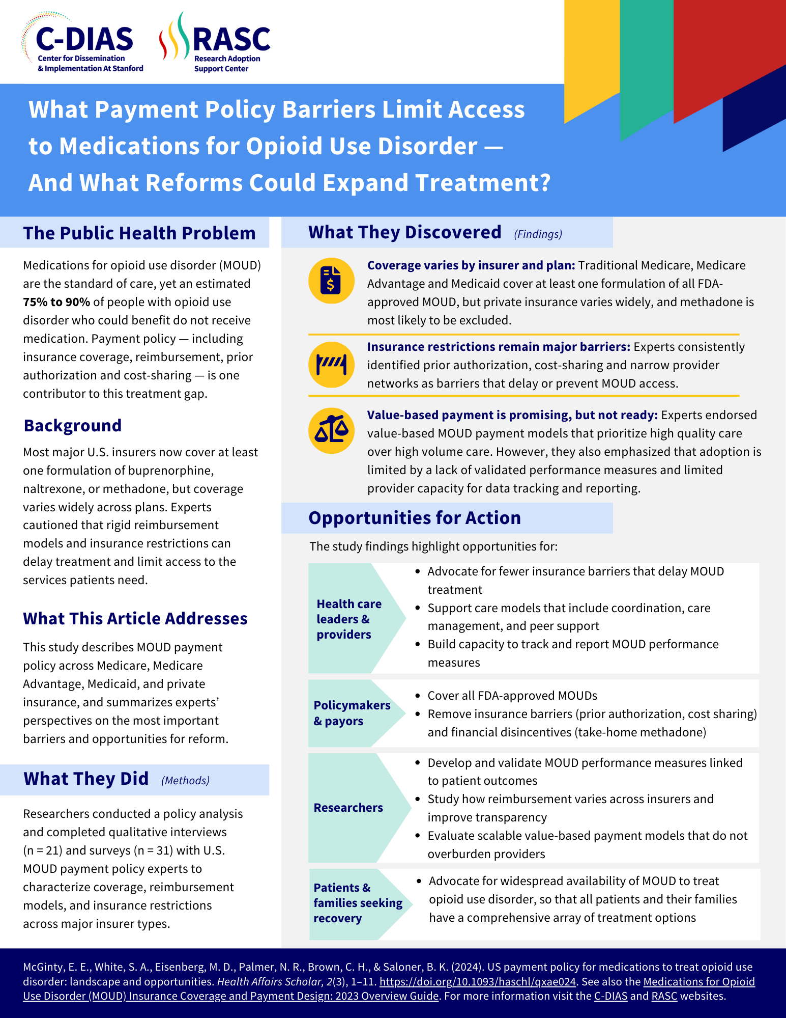 McGinty. US Payment Policy. Health Affairs. 2024 (1)