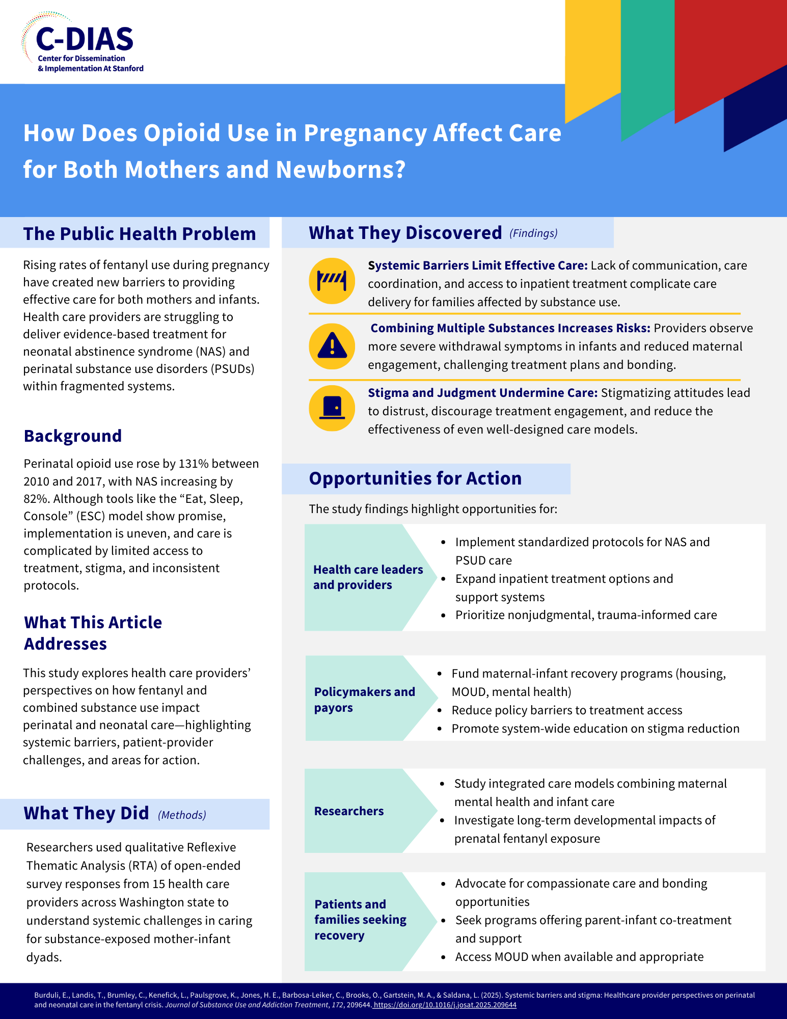 Burduli E. Perinatal Patients. Journal of Substance Use and Addiction Treatment. 2025 (1)